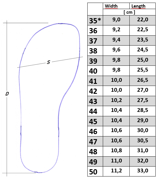 paps MEDIC ME 3030 – 202 Black - obrazek 5